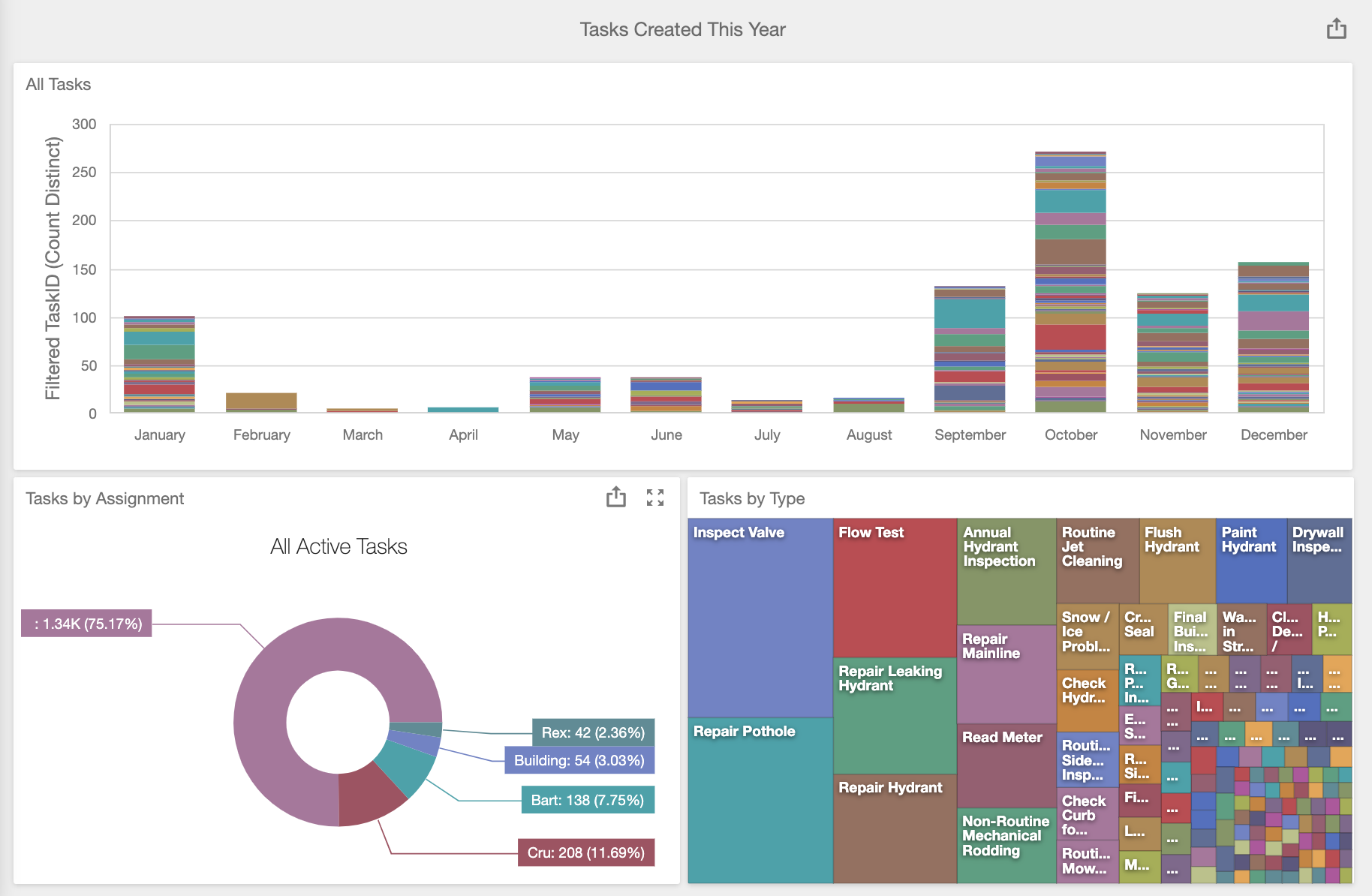 screenshot of Elements XS